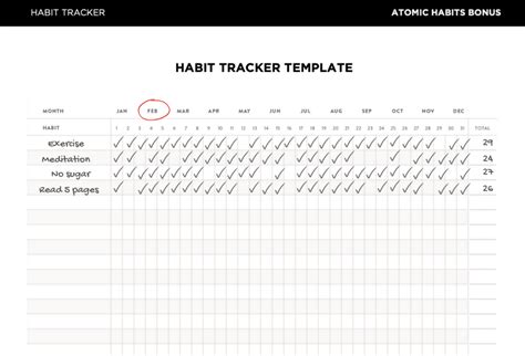 Atomic habits scorecard. Things To Know About Atomic habits scorecard. 